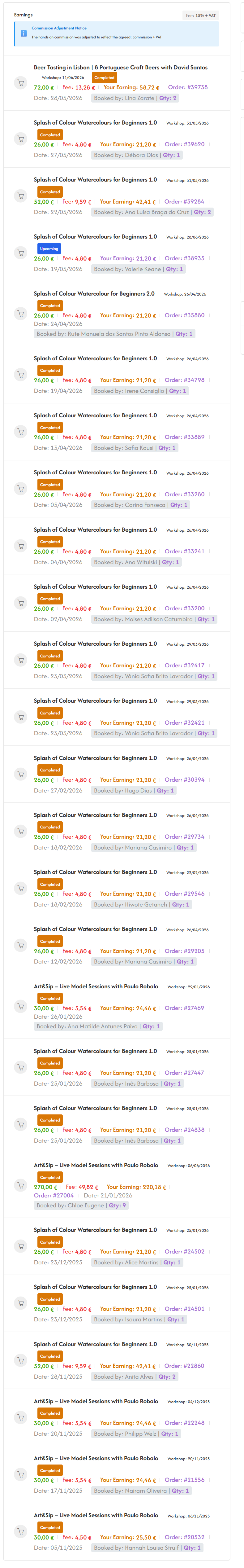 multi session worksho for testing