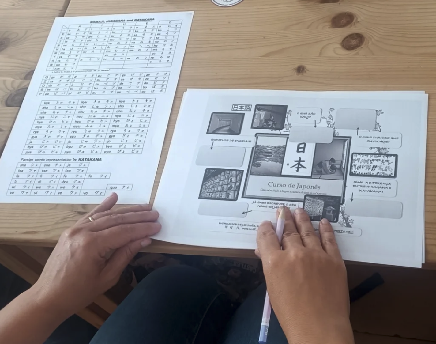 Galeria Introduction to the Japanese Language and Culture Workshop 5